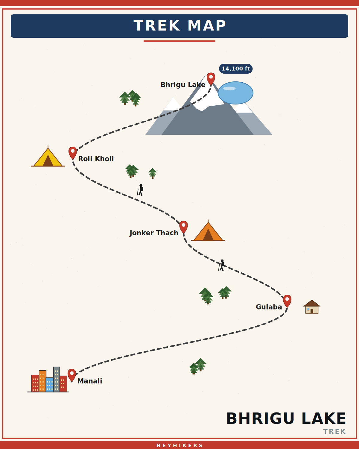 Bhrigu Lake route map