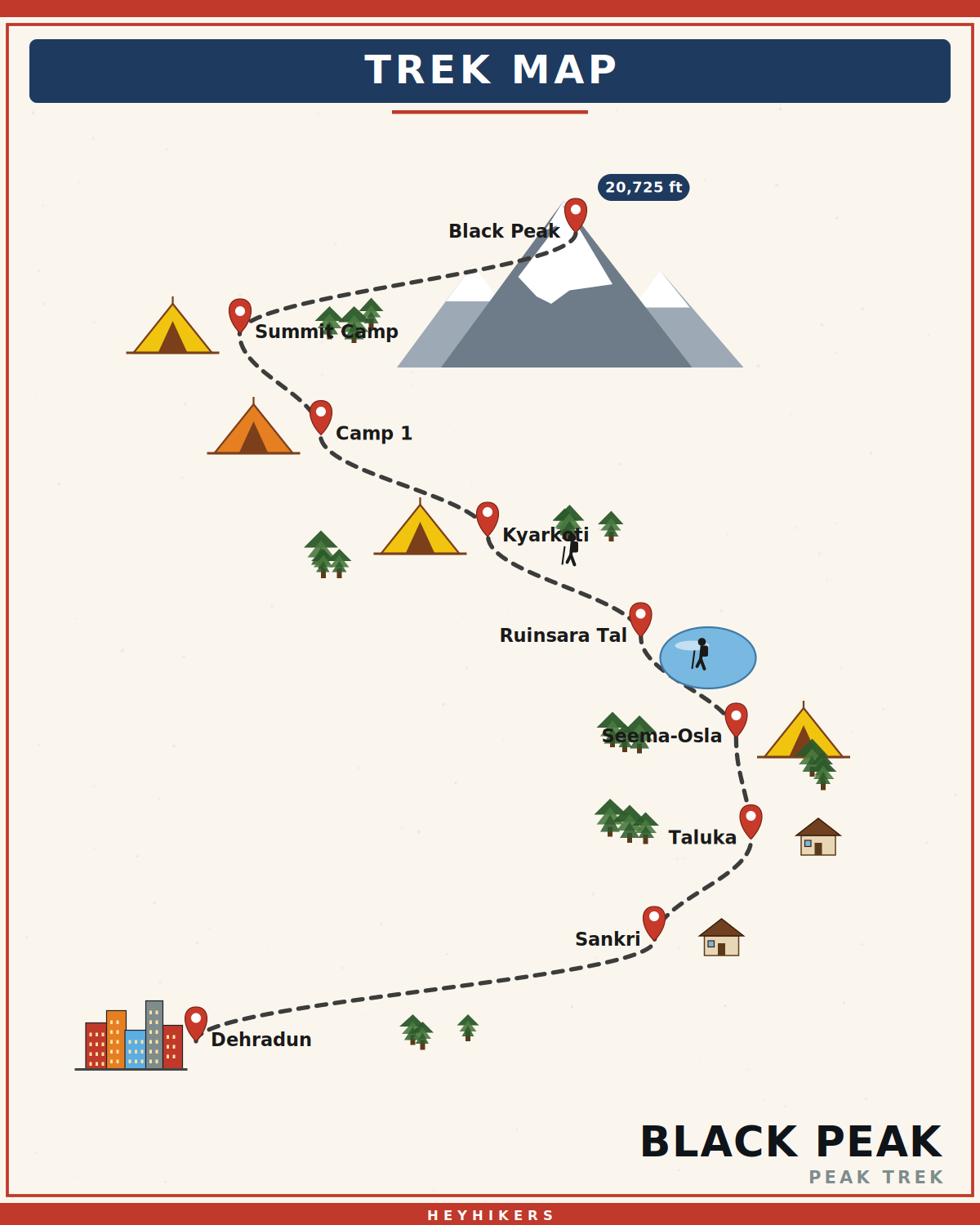 Black Peak (Kalanag) route map