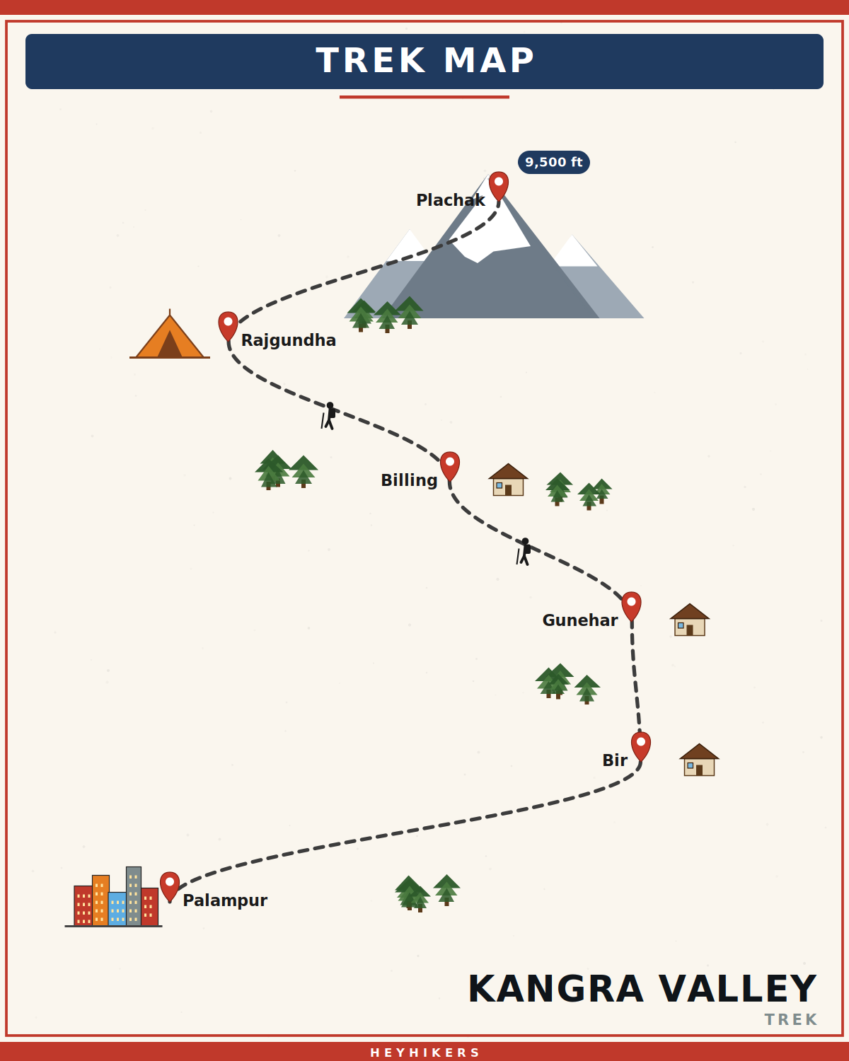 Kangra Valley route map