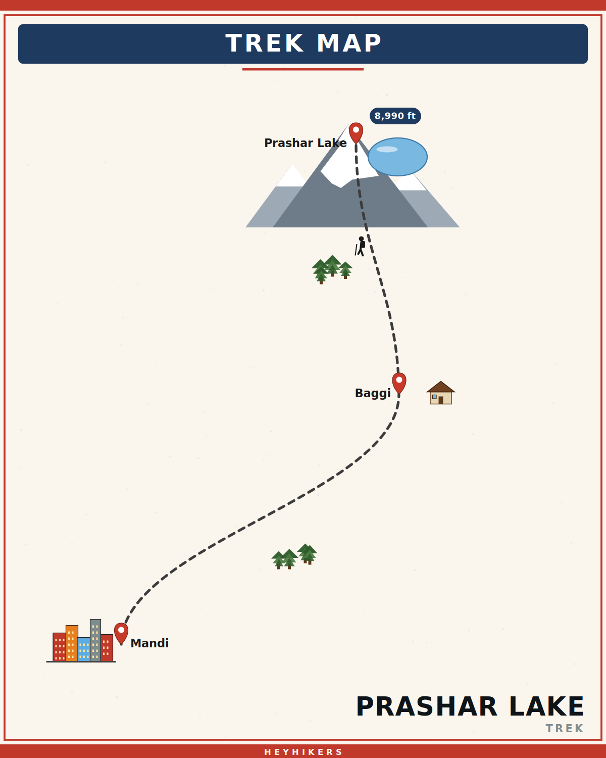 Prashar Lake route map